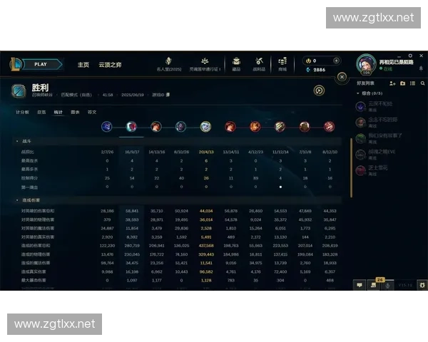 2025年LOL中路英雄排名分析与选择建议 你不可错过的强势中路英雄解析